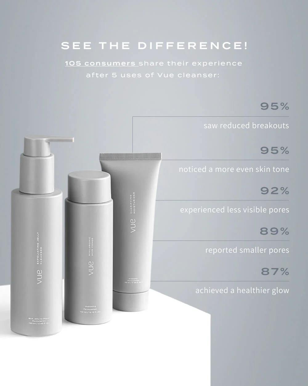 CLEAR SKIN KIT - Image 8