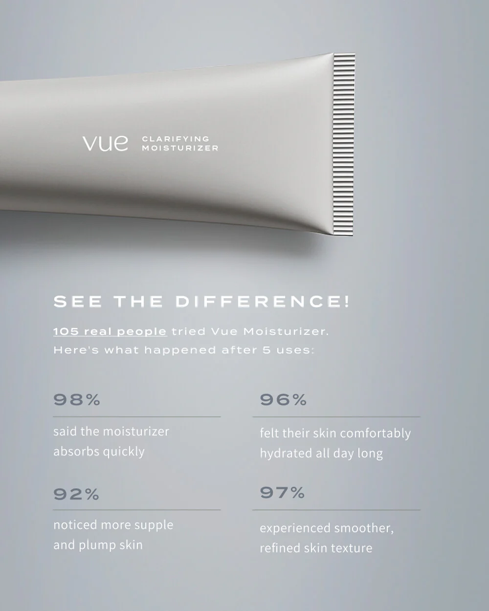 PREBIOTIC CLARIFYING MOISTURIZER - Image 4